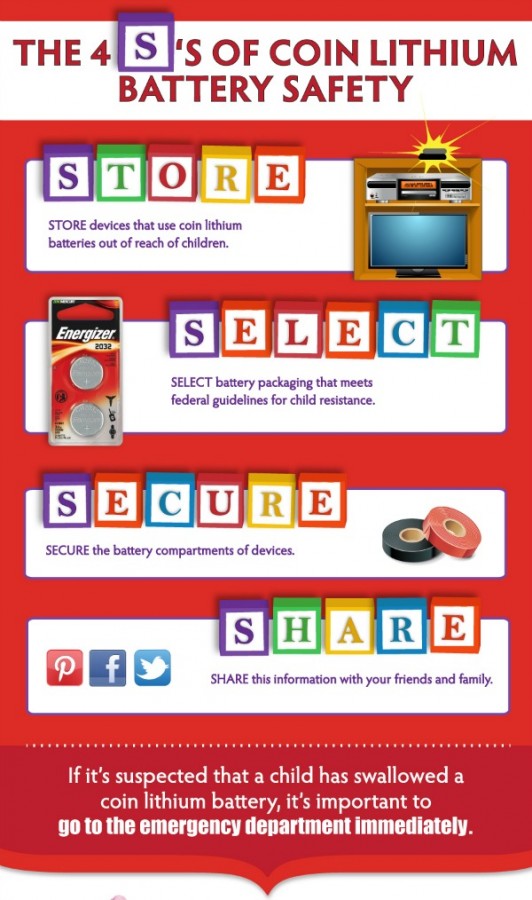 The 4 S’s of Coin Lithium Battery Safety & an Energizer Giveaway The