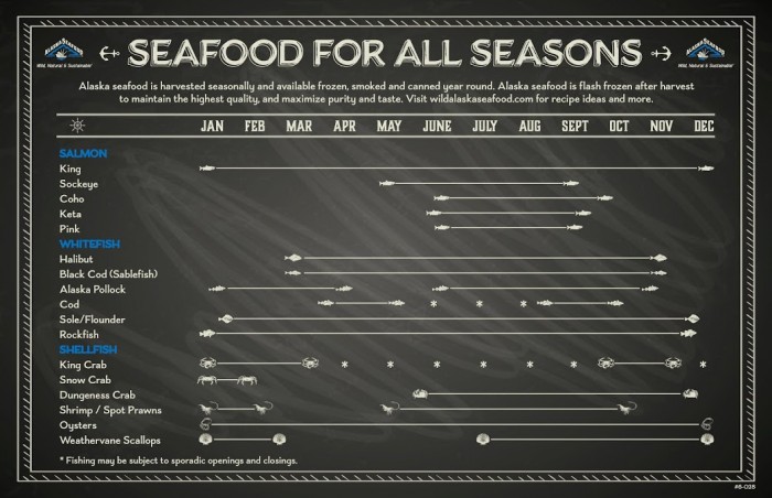 FINAL - Seafood for All Seasons JPEG