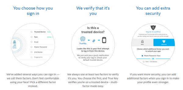 Intel security true key что это