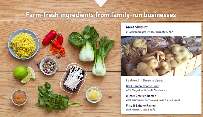 Dinner is Made Easy with Blue Apron Fresh Food Delivery Service