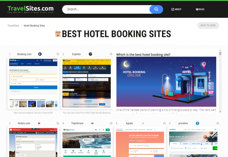 TravelSites.com: Travel Was Never So Easy With The Best Travel Sites At One Place!