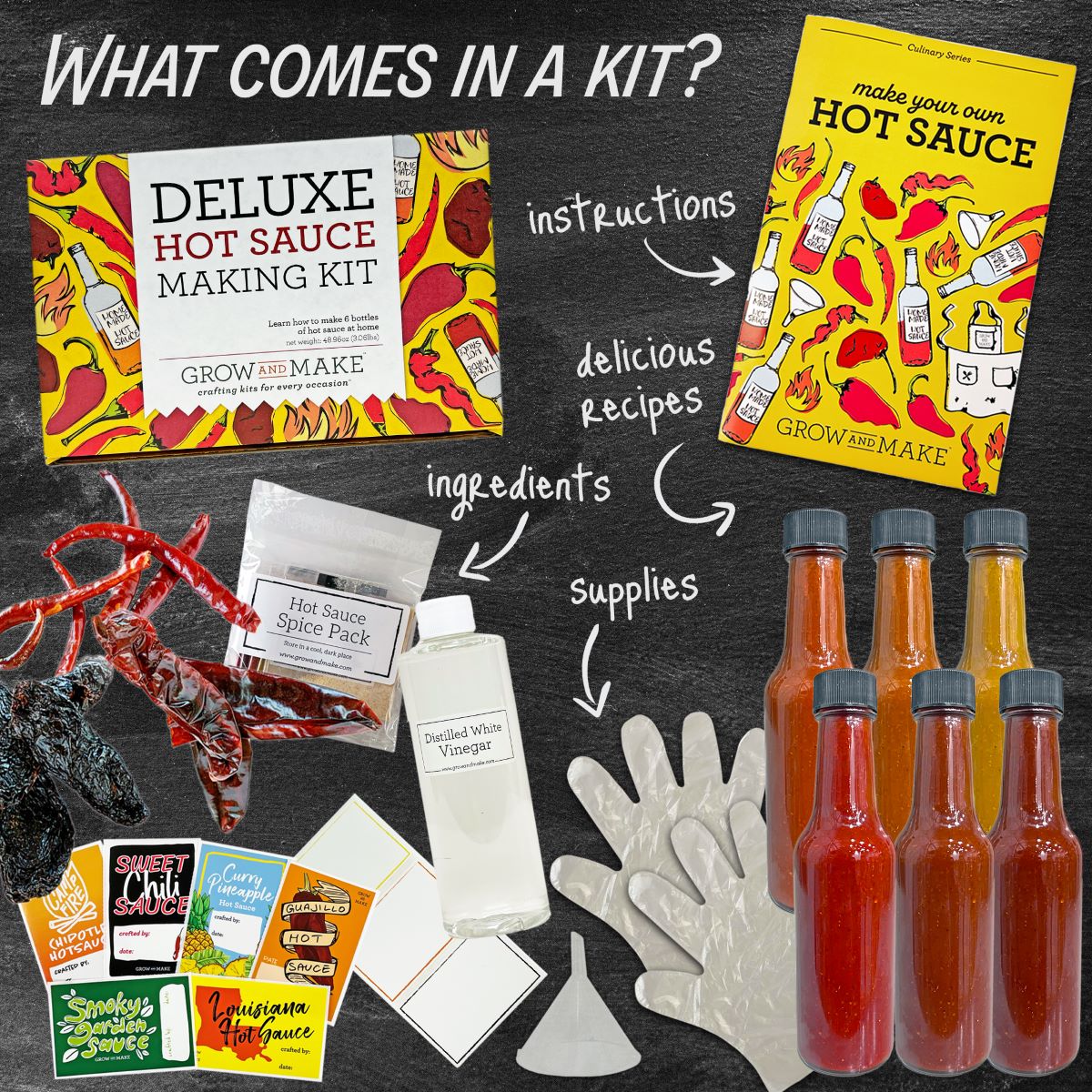 Hot Sauce kit from Grow and Make