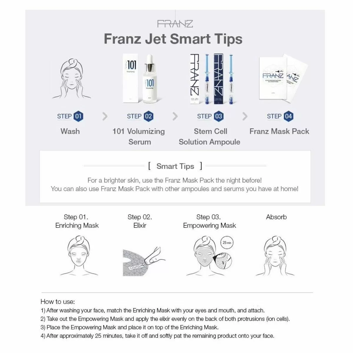 Franz Skincare’s Jet Plus Microcurrent Facial Dual Mask