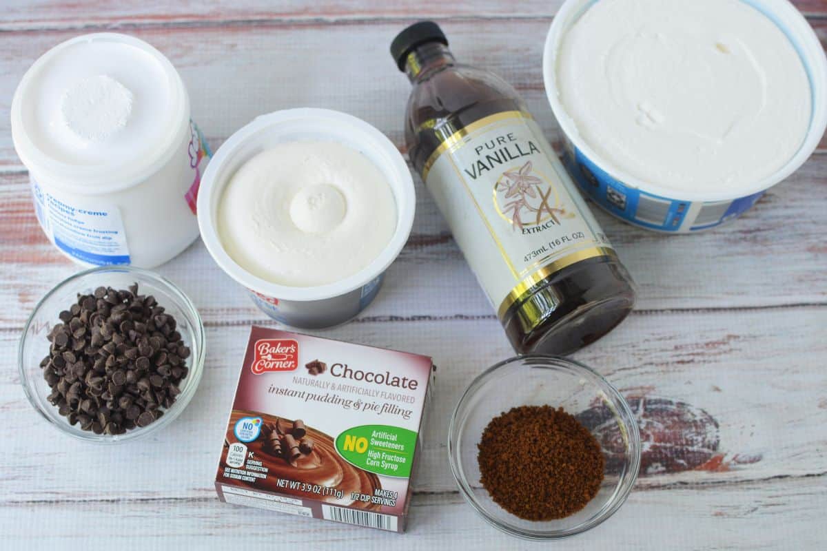 chocolate mocha dip recipe